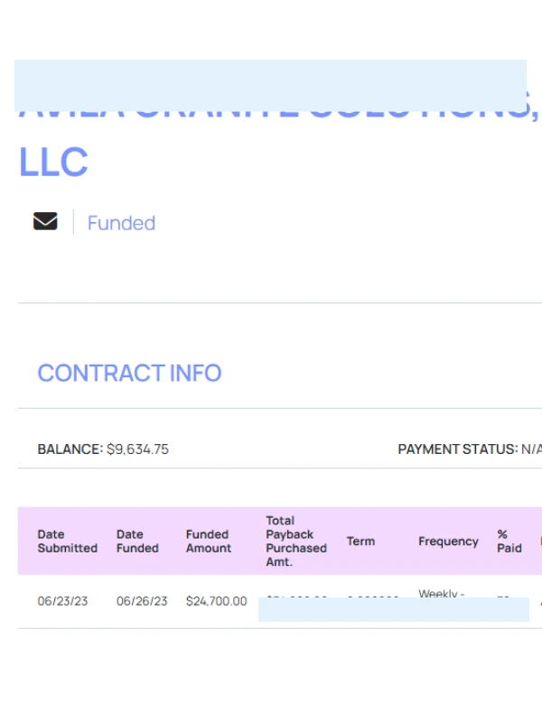 https://bexifunding.com/wp-content/uploads/2026/03/Funded-deal-proof2.webp